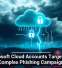 Microsoft Cloud Accounts Targeted in Complex Phishing Campaign