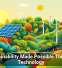 Sustainability Made Possible Through Technology